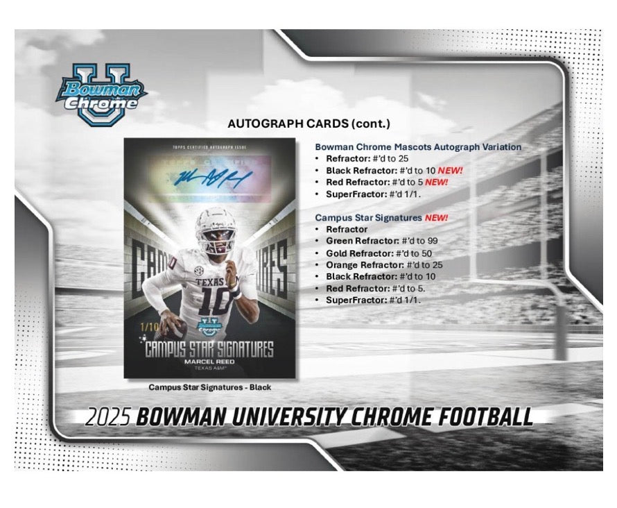 2025 Bowman Chrome University Football Breakers Delight Box